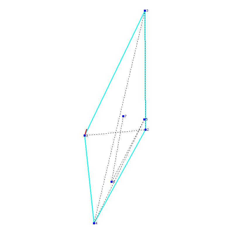 Flugauswertung